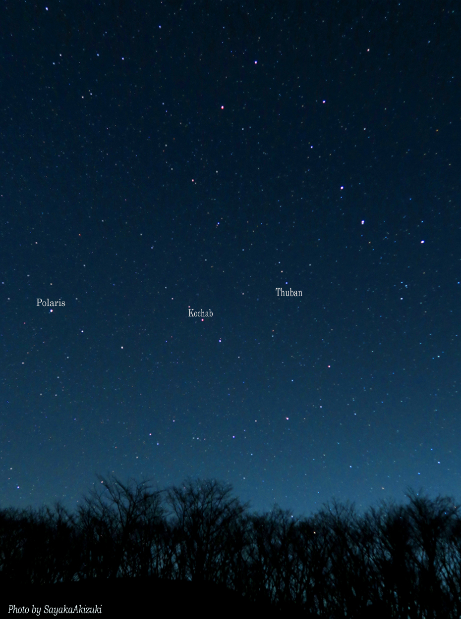 北斗と星空名前 画像:北斗と星空名前