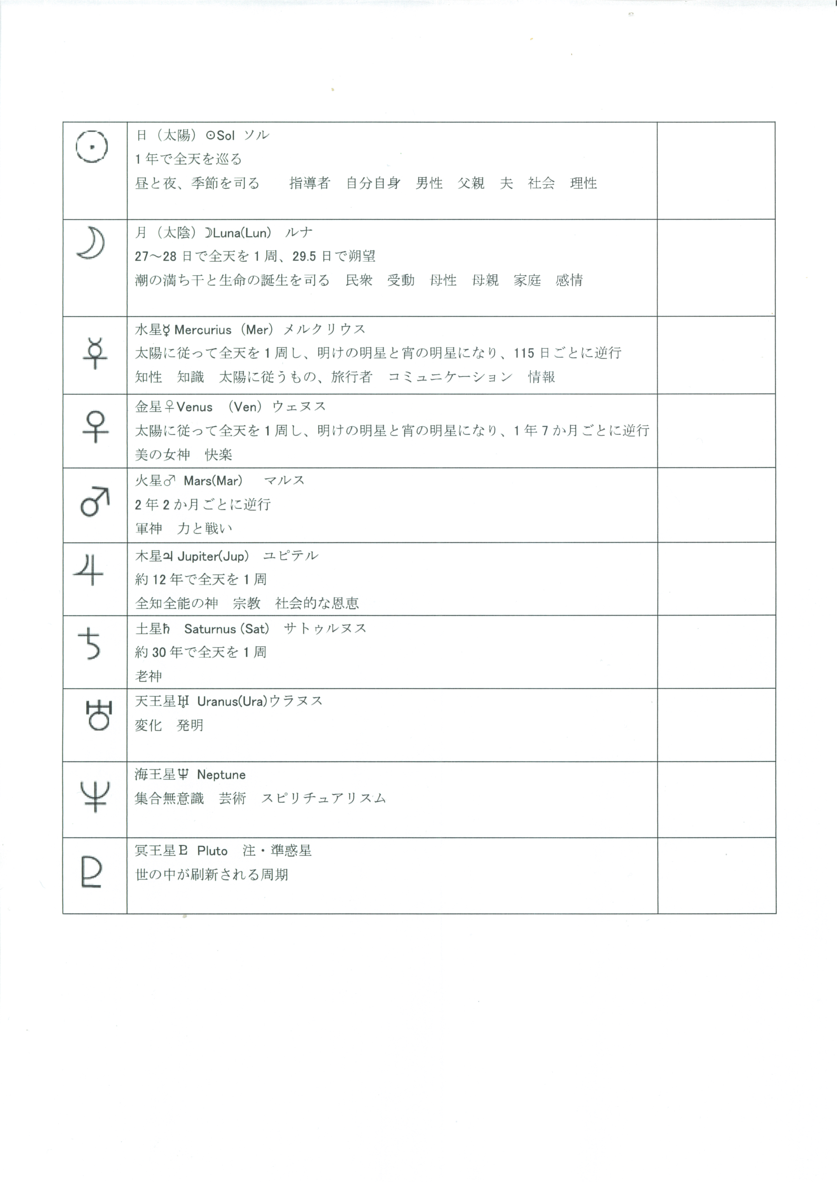 説明画像
